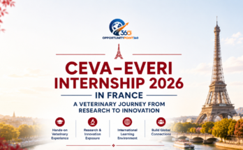 CEVA–EVERI-Internship